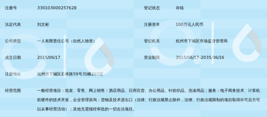 杭州鈕宇電子商務 針紡織品銷售新篇章